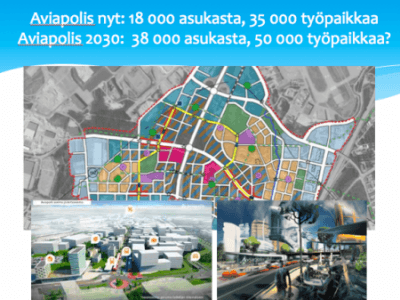 Aviapolis suunnitelma 2017