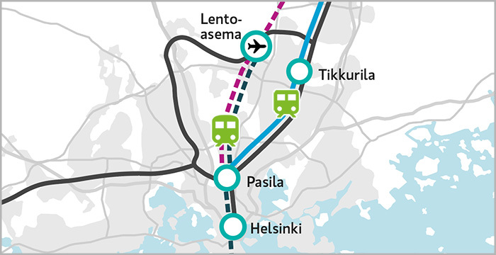 Hyötyykö Vantaa lentoradasta?